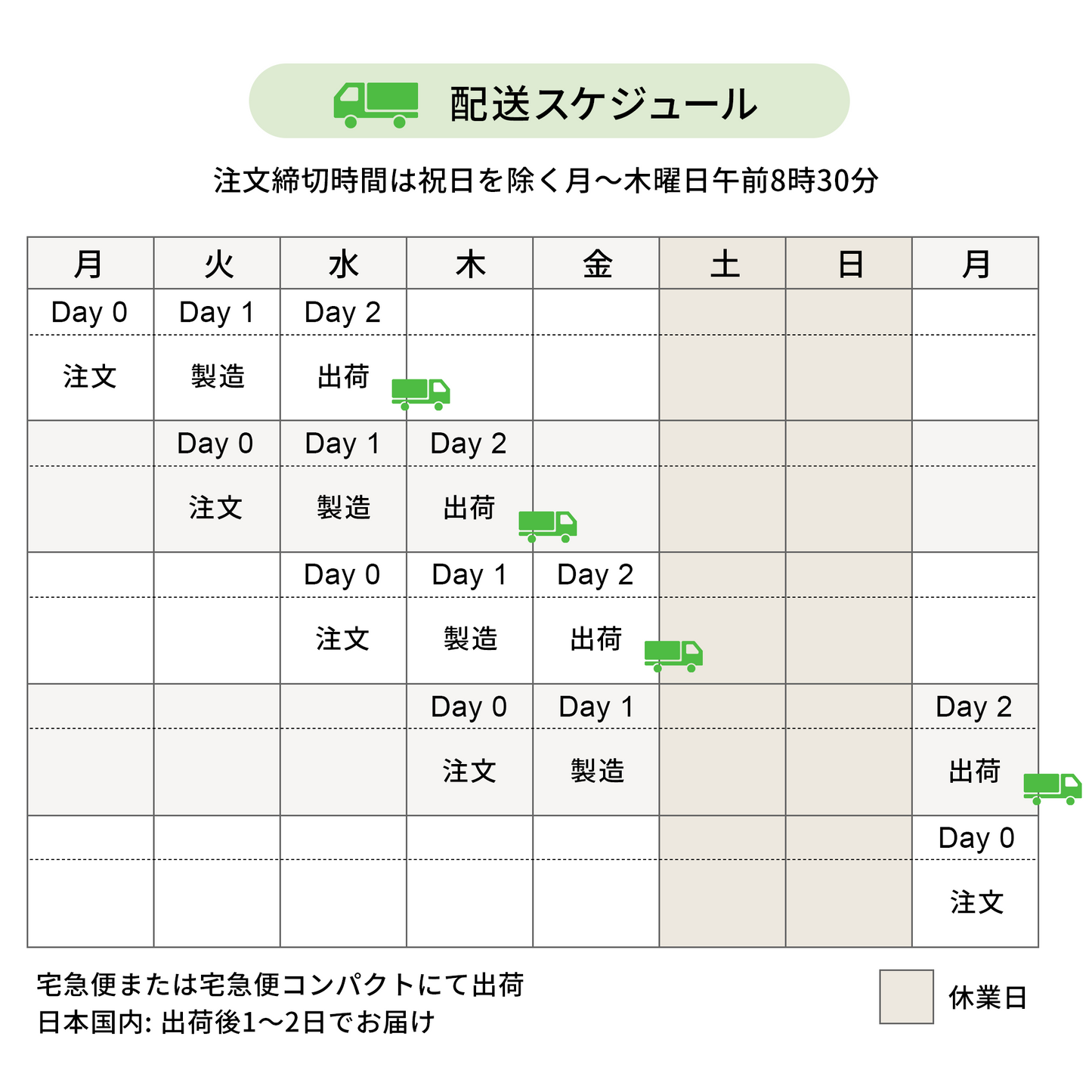 
                  
                    #103 Saemidori Single Origin 100g
                  
                